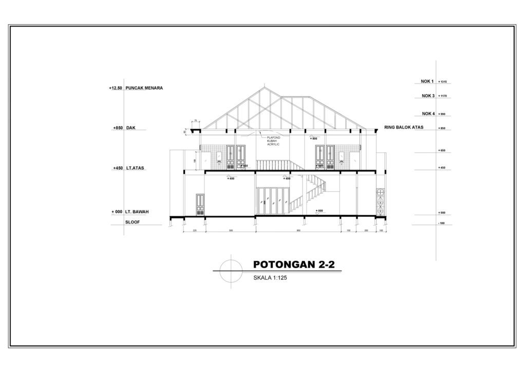 Membandingkan Harga Jasa Gambar AutoCAD
